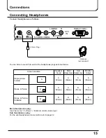 Предварительный просмотр 15 страницы Panasonic TX-34P300K Operating Instructions Manual