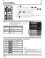 Предварительный просмотр 22 страницы Panasonic TX-34P300K Operating Instructions Manual