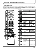 Предварительный просмотр 37 страницы Panasonic TX-34P300K Operating Instructions Manual