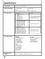 Предварительный просмотр 42 страницы Panasonic TX-34P300K Operating Instructions Manual