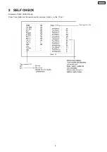 Предварительный просмотр 5 страницы Panasonic TX-34P800R Service Manual