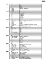 Предварительный просмотр 7 страницы Panasonic TX-34P800R Service Manual