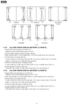 Предварительный просмотр 20 страницы Panasonic TX-34P800R Service Manual