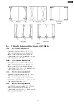 Предварительный просмотр 21 страницы Panasonic TX-34P800R Service Manual