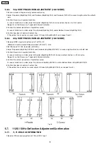 Предварительный просмотр 24 страницы Panasonic TX-34P800R Service Manual