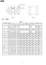 Предварительный просмотр 26 страницы Panasonic TX-34P800R Service Manual