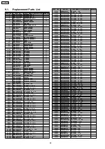 Предварительный просмотр 66 страницы Panasonic TX-34P800R Service Manual