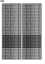 Предварительный просмотр 68 страницы Panasonic TX-34P800R Service Manual