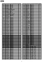 Предварительный просмотр 74 страницы Panasonic TX-34P800R Service Manual