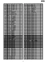 Предварительный просмотр 81 страницы Panasonic TX-34P800R Service Manual