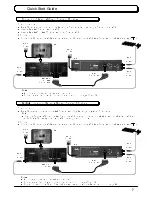 Preview for 7 page of Panasonic TX-36PB50 Operating Instructions Manual