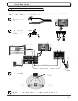 Preview for 9 page of Panasonic TX-36PB50 Operating Instructions Manual