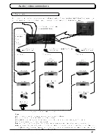 Preview for 37 page of Panasonic TX-36PB50 Operating Instructions Manual