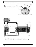 Preview for 40 page of Panasonic TX-36PB50 Operating Instructions Manual