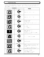 Preview for 41 page of Panasonic TX-36PB50 Operating Instructions Manual