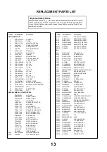 Preview for 13 page of Panasonic TX-36PL30 Service Manual