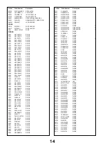 Preview for 14 page of Panasonic TX-36PL30 Service Manual