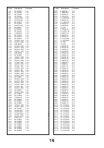 Preview for 16 page of Panasonic TX-36PL30 Service Manual