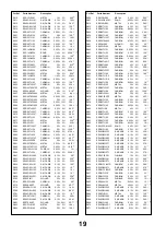 Preview for 19 page of Panasonic TX-36PL30 Service Manual