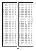 Preview for 20 page of Panasonic TX-36PL30 Service Manual