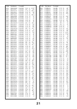 Preview for 21 page of Panasonic TX-36PL30 Service Manual