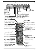 Preview for 5 page of Panasonic TX-36PL32 Operating Instructions Manual