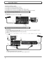 Preview for 6 page of Panasonic TX-36PL32 Operating Instructions Manual