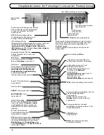 Preview for 6 page of Panasonic TX-36PL35D (German) Bedienungsanleitung