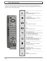 Предварительный просмотр 22 страницы Panasonic TX-36PL35F Operating Instructions Manual