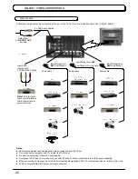 Предварительный просмотр 26 страницы Panasonic TX-36PL35F Operating Instructions Manual