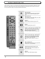 Preview for 22 page of Panasonic TX-36PL35P Operating Instructions Manual