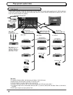 Preview for 26 page of Panasonic TX-36PL35P Operating Instructions Manual