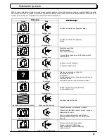 Preview for 27 page of Panasonic TX-36PL35P Operating Instructions Manual