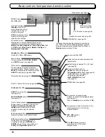 Preview for 34 page of Panasonic TX-36PL35P Operating Instructions Manual