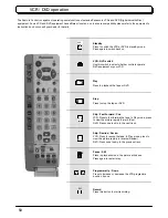 Preview for 50 page of Panasonic TX-36PL35P Operating Instructions Manual