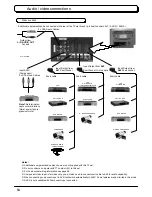 Preview for 54 page of Panasonic TX-36PL35P Operating Instructions Manual