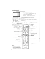 Preview for 4 page of Panasonic TX-37LX75A Operating Instructions Manual