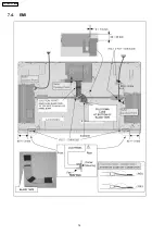 Preview for 14 page of Panasonic TX-37LX75Y-IRAN Service Manual