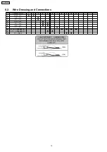 Preview for 12 page of Panasonic TX-37LX800Y Service Manual