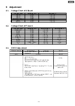 Preview for 25 page of Panasonic TX-37LX800Y Service Manual