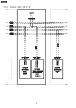 Preview for 30 page of Panasonic TX-37LX800Y Service Manual