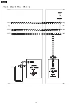 Preview for 32 page of Panasonic TX-37LX800Y Service Manual