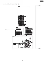 Preview for 37 page of Panasonic TX-37LX800Y Service Manual