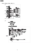 Preview for 52 page of Panasonic TX-37LX800Y Service Manual