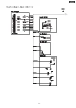 Preview for 53 page of Panasonic TX-37LX800Y Service Manual