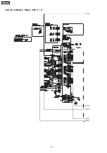 Preview for 56 page of Panasonic TX-37LX800Y Service Manual