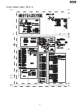 Preview for 57 page of Panasonic TX-37LX800Y Service Manual