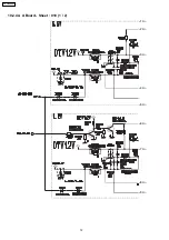 Preview for 72 page of Panasonic TX-37LX800Y Service Manual