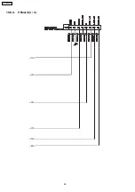 Preview for 92 page of Panasonic TX-37LX800Y Service Manual