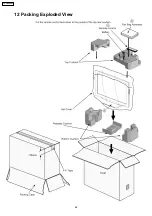 Preview for 94 page of Panasonic TX-37LX800Y Service Manual